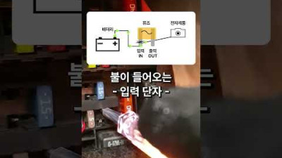자동차 퓨즈박스 입력 출력 확인! 블랙박스 설치 전 꼭 보세요